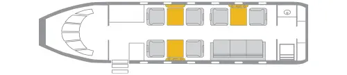 C300 LAYOUT